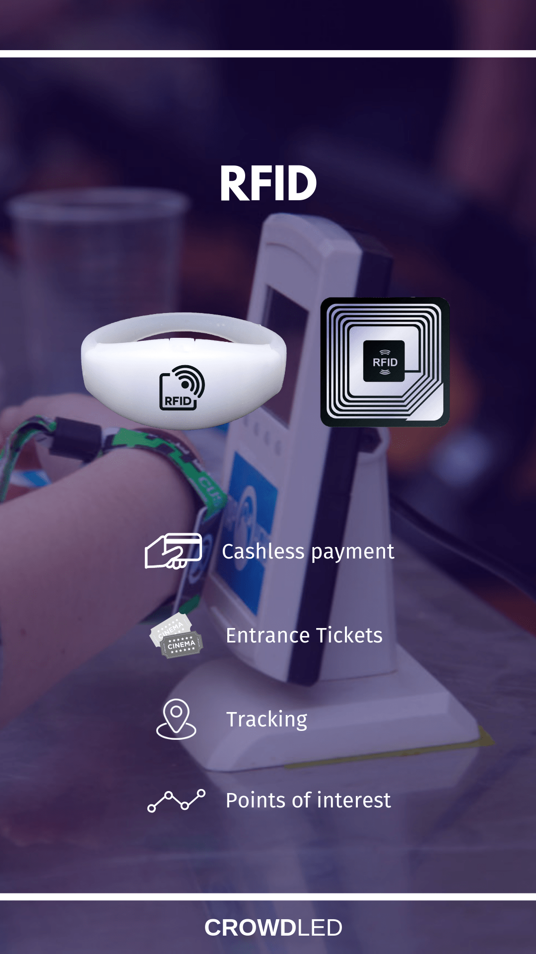 Brățară LED CrowdLED - Partystore.ro - A - Crowd - Indoor - 